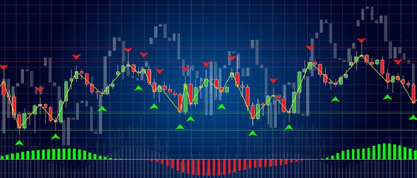 Grafik Trading Forex